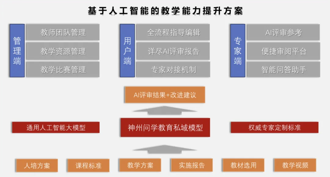 1745921733526502.jpg a9fb7331.png